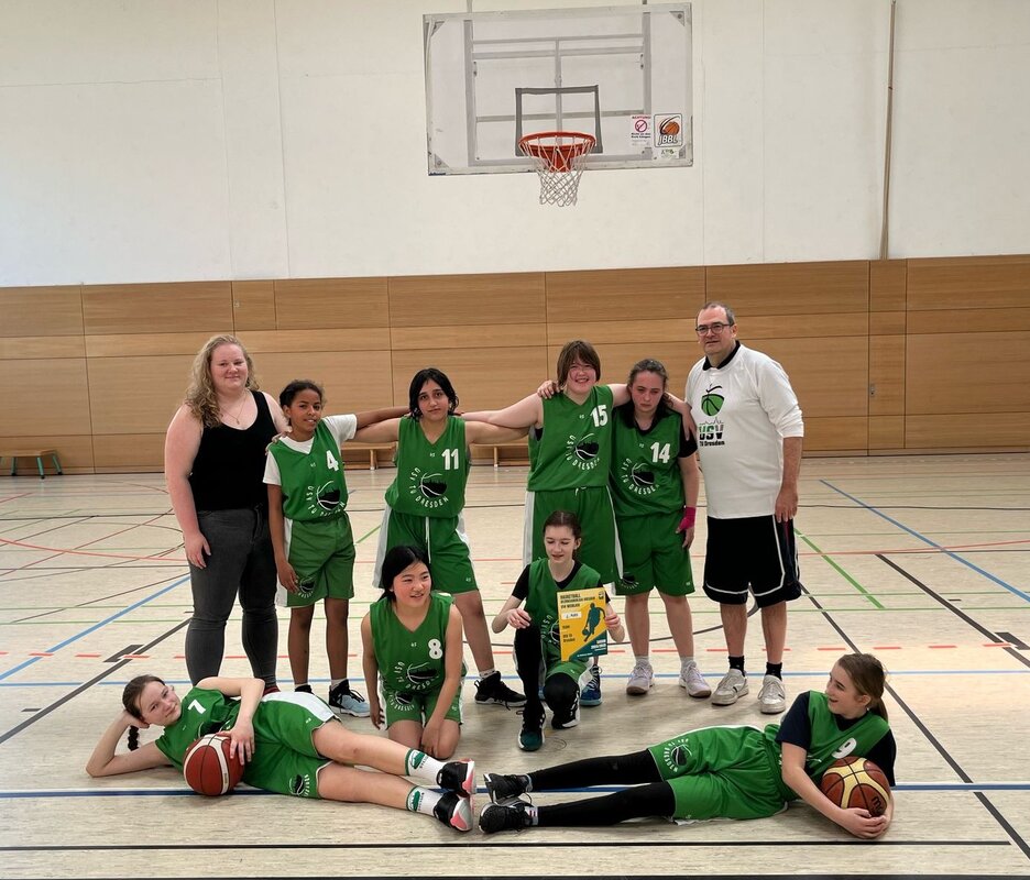 u14 w der Saison 2024/25