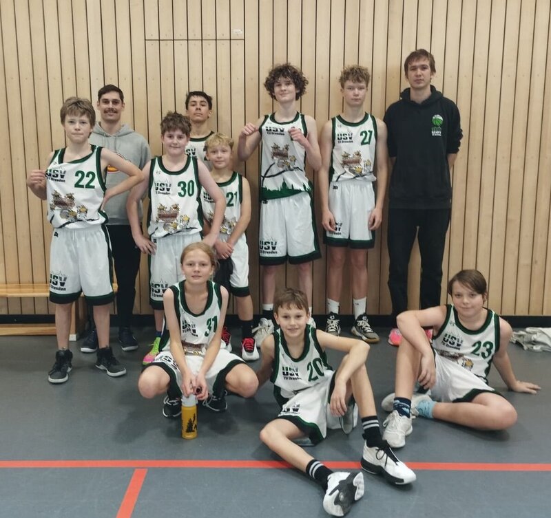 u14 m der Saison 2025/26