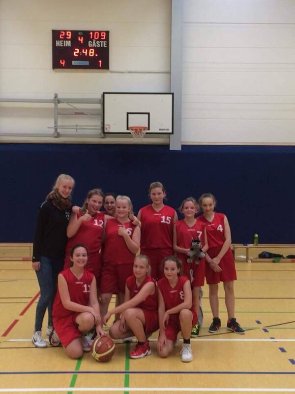 u14 w der Saison 2017/18